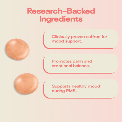 Mood Bites