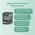 Research backed ingredients