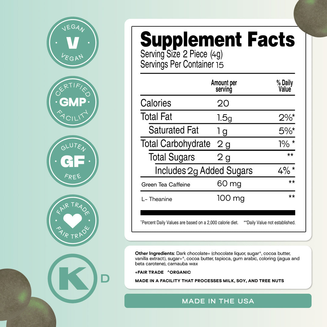 Energy supplement details