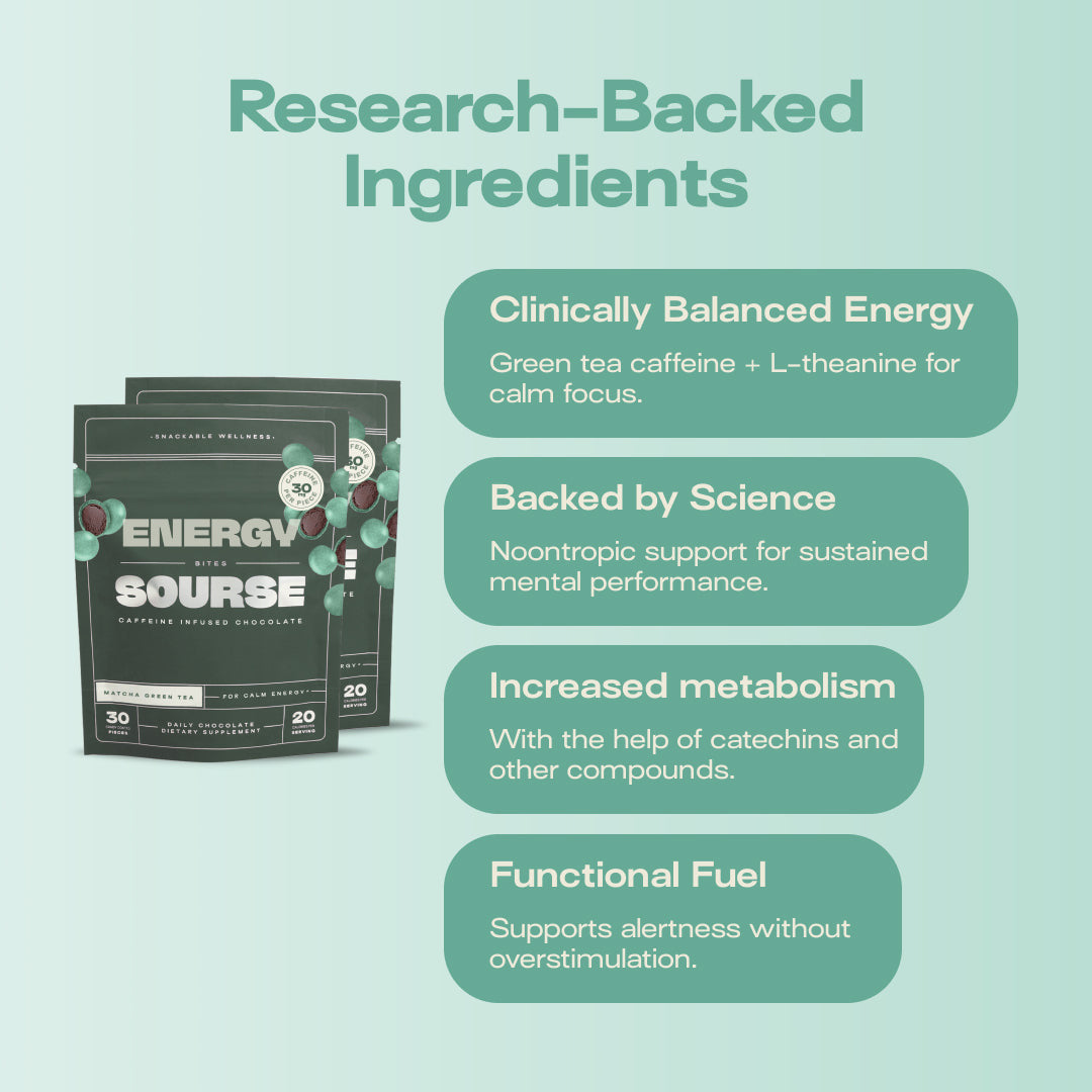 Research-backed ingredients