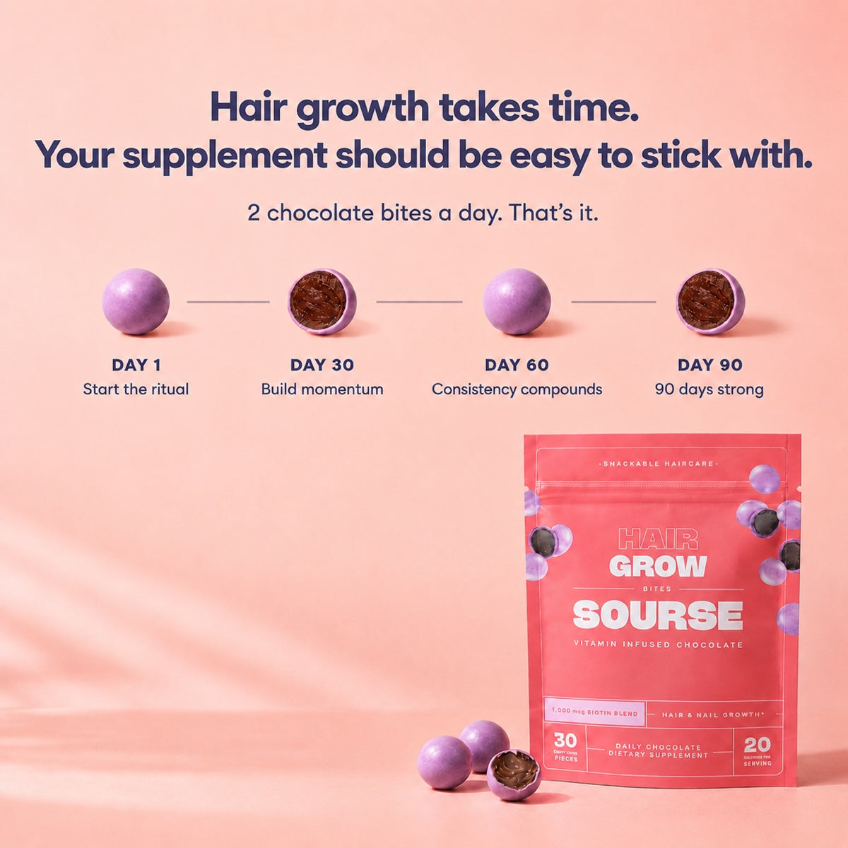 Hair growth takes time. Your supplement should be easy to stick with. Day 1 start the ritual, day 30 build momentum, day 60 consistency compounds, day 90 strong. Two chocolate bites a day.